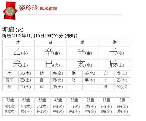 本命五行查詢|生辰八字查詢，生辰八字五行查詢，五行屬性查詢